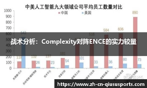 战术分析：Complexity对阵ENCE的实力较量